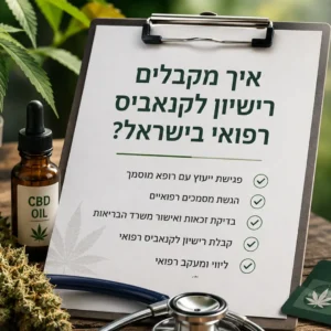 מדריך לקבלת רישיון לקנאביס רפואי בישראל הכולל הסבר על תהליך האישור, הזכאות והמסמכים הנדרשים.