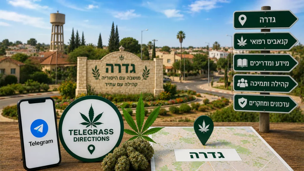 נוף המושבה גדרה עם אלמנטים גרפיים המסמלים טלגראס כיוונים גדרה וכיוונים טלגראס ומידע על קנאביס בישראל