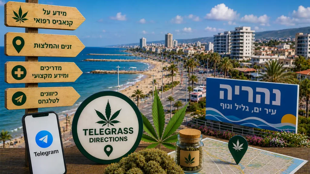 נוף הטיילת וחוף הים בנהריה עם אלמנטים גרפיים המסמלים טלגראס כיוונים נהריה וכיוונים טלגראס ומידע על קנאביס בישראל