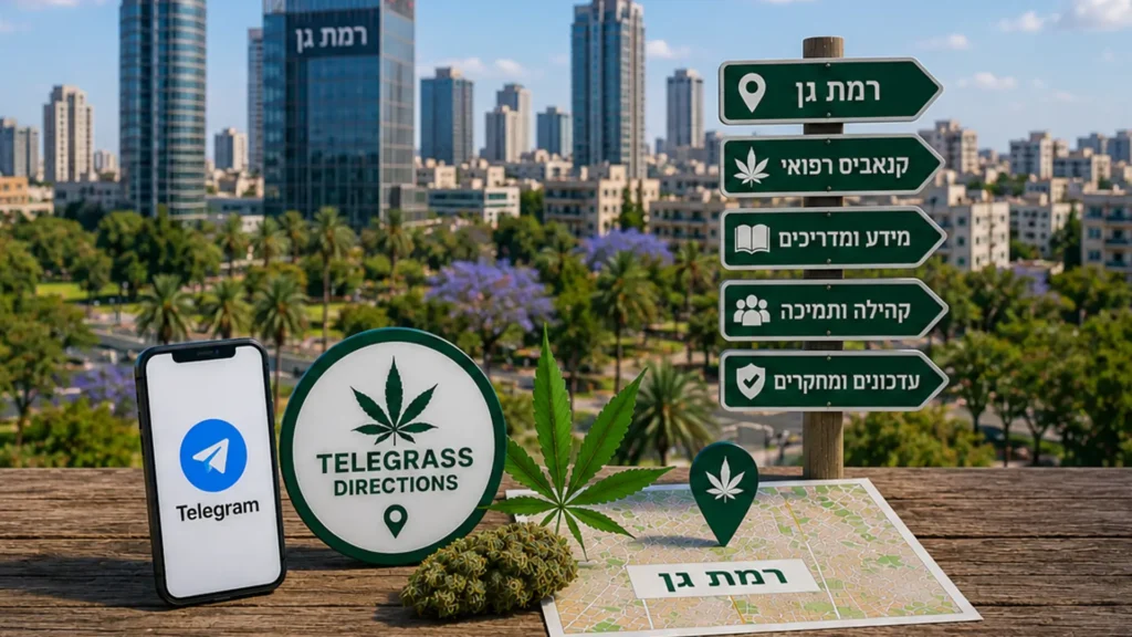 נוף העיר רמת גן עם אלמנטים גרפיים המסמלים טלגראס כיוונים רמת גן וכיוונים טלגראס ומידע על קנאביס בישראל