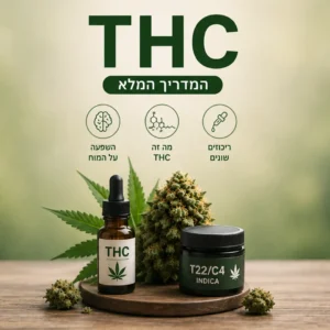 THC - מדריך מקיף על טטרהידרוקנאבינול, ריכוזי THC, קנאביס רפואי וההבדלים בין THC ל-CBD.